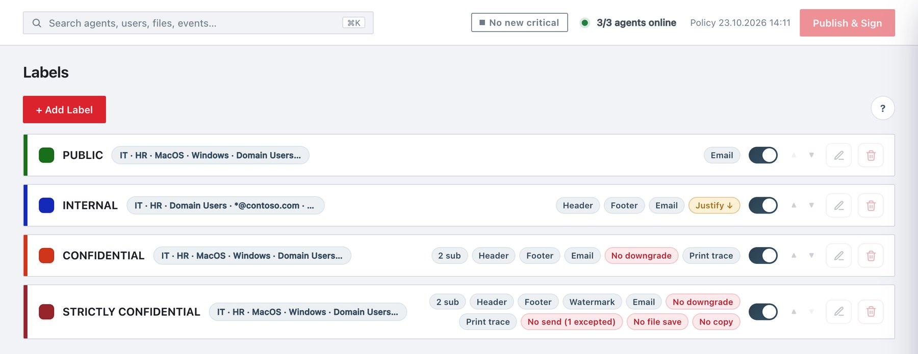 The Labels page. Top of the list = lowest sensitivity; pills summarise markings and restrictions; ▲ ▼ reorder.