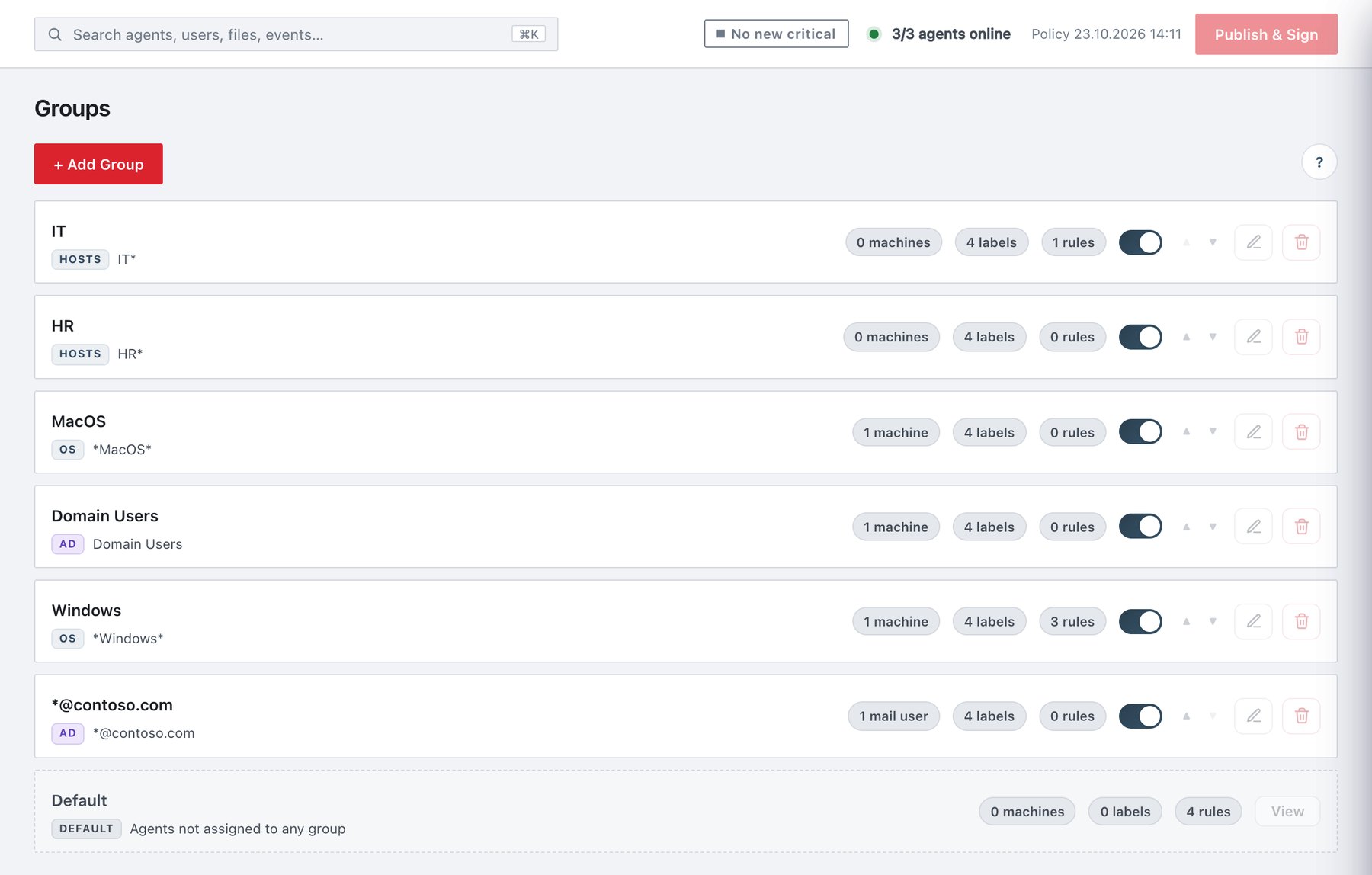 Policy → Groups. The badge shows how the group targets machines (HOSTS, OS, AD) and the counters what it receives.